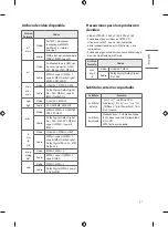 Предварительный просмотр 73 страницы LG 43UT343H0UA Owner'S Manual