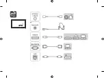 Предварительный просмотр 5 страницы LG 43UT640S Series Owner'S Manual