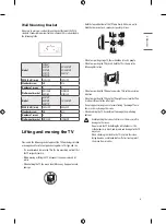 Preview for 13 page of LG 43UT640S Series Owner'S Manual