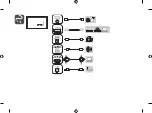 Предварительный просмотр 5 страницы LG 43UT640S0DA Easy Setup Manual