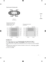 Предварительный просмотр 67 страницы LG 43UT640S0DA Easy Setup Manual