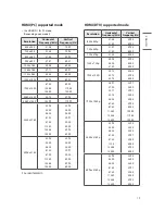 Preview for 27 page of LG 43UT640S0UA Owner'S Manual