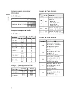 Preview for 28 page of LG 43UT640S0UA Owner'S Manual