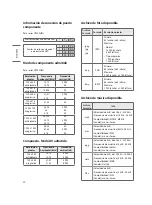 Preview for 72 page of LG 43UT640S0UA Owner'S Manual