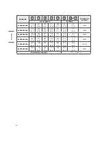 Preview for 94 page of LG 43UT640S0UA Owner'S Manual