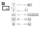 Preview for 5 page of LG 43UT660H Series Owner'S Manual