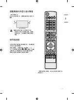 Предварительный просмотр 12 страницы LG 43UT781H0CA Owner'S Manual