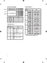 Предварительный просмотр 17 страницы LG 43UT781H0CA Owner'S Manual