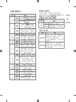 Предварительный просмотр 18 страницы LG 43UT781H0CA Owner'S Manual