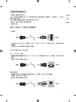 Предварительный просмотр 20 страницы LG 43UT781H0CA Owner'S Manual