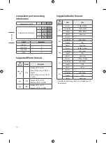 Предварительный просмотр 47 страницы LG 43UT781H0CA Owner'S Manual