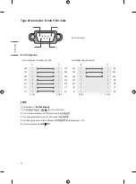 Предварительный просмотр 51 страницы LG 43UT781H0CA Owner'S Manual