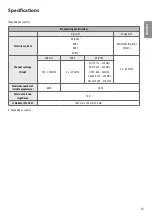 Предварительный просмотр 15 страницы LG 43UU64 Series Owner'S Manual