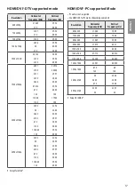 Предварительный просмотр 17 страницы LG 43UU64 Series Owner'S Manual