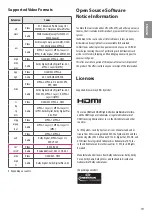 Предварительный просмотр 19 страницы LG 43UU64 Series Owner'S Manual