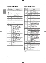 Preview for 18 page of LG 43UU670H Owner'S Manual