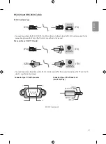 Preview for 21 page of LG 43UU670H Owner'S Manual