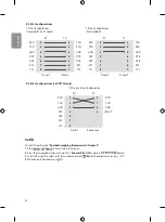 Preview for 22 page of LG 43UU670H Owner'S Manual