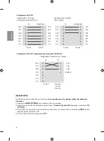 Preview for 75 page of LG 43UU670H Owner'S Manual