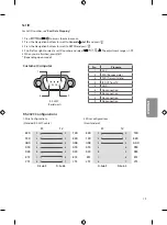 Предварительный просмотр 19 страницы LG 43UV340C Owner'S Manual