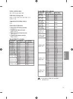 Предварительный просмотр 54 страницы LG 43UV340C Owner'S Manual