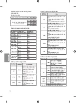 Предварительный просмотр 55 страницы LG 43UV340C Owner'S Manual