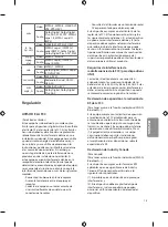 Предварительный просмотр 56 страницы LG 43UV340C Owner'S Manual