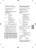 Предварительный просмотр 66 страницы LG 43UV340C Owner'S Manual