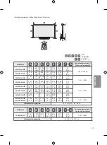 Предварительный просмотр 68 страницы LG 43UV340C Owner'S Manual