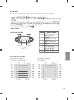 Предварительный просмотр 60 страницы LG 43UV560H Owner'S Manual