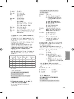 Предварительный просмотр 66 страницы LG 43UV560H Owner'S Manual