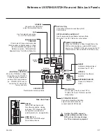 Предварительный просмотр 81 страницы LG 43UV570H Setup Manual