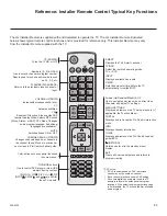 Предварительный просмотр 83 страницы LG 43UV570H Setup Manual