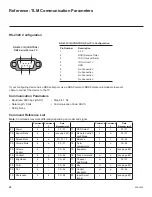 Предварительный просмотр 84 страницы LG 43UV570H Setup Manual