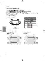 Preview for 18 page of LG 43UV770H Owner'S Manual