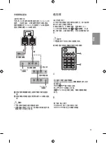 Preview for 21 page of LG 43UW760H Manual