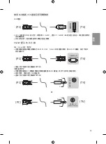 Preview for 27 page of LG 43UW760H Manual