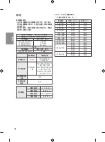 Preview for 36 page of LG 43UW760H Manual