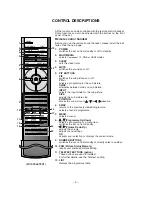 Preview for 6 page of LG 44/52SZ8R Service Manual