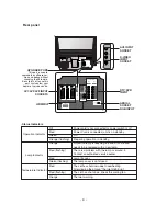 Preview for 9 page of LG 44/52SZ8R Service Manual