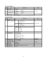 Preview for 11 page of LG 44/52SZ8R Service Manual