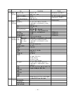 Preview for 13 page of LG 44/52SZ8R Service Manual