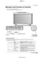 Предварительный просмотр 5 страницы LG 44SZ51D Owner'S Manual