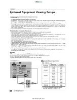 Предварительный просмотр 10 страницы LG 44SZ51D Owner'S Manual