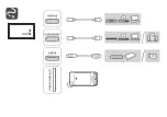 Preview for 4 page of LG 44UT640S Series Manual