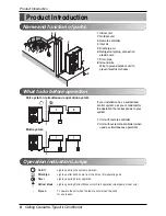 Preview for 6 page of LG 456394 Owner'S Manual