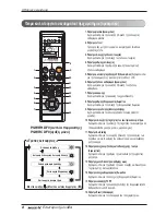 Preview for 68 page of LG 457637 Owner'S Manual