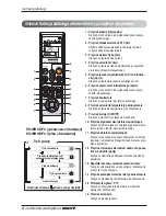 Предварительный просмотр 104 страницы LG 457637 Owner'S Manual