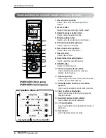 Preview for 8 page of LG 457645 Owner'S Manual