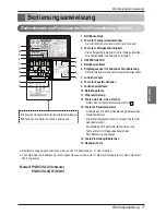 Preview for 55 page of LG 457662 Owner'S Manual